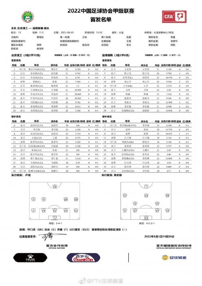 第16分钟，加西亚左侧观察后起传中，中路包抄的何塞卢头球攻门可惜击中横梁弹出。